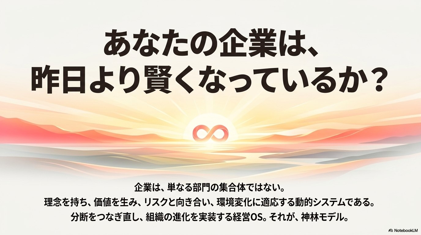 「あなたの企業は、昨日より賢くなっているか？」というメッセージを掲げた図。分断をつなぎ直し、組織の進化を実装する経営OSが神林モデルであることを示す。